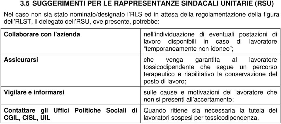 venga garantita al lavoratore tossicodipendente che segue un percorso terapeutico e riabilitativo la conservazione del posto di lavoro; Vigilare e informarsi sulle cause e motivazioni del