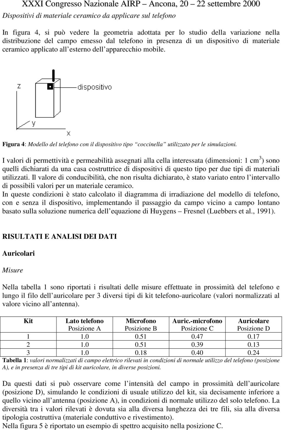 I valori di permettività e permeabilità assegnati alla cella interessata (dimensioni: 1 cm 3 ) sono quelli dichiarati da una casa costruttrice di dispositivi di questo tipo per due tipi di materiali