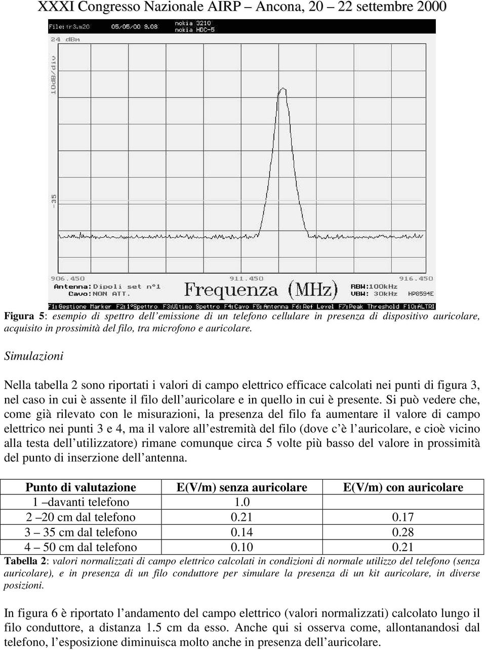 Si può vedere che, come già rilevato con le misurazioni, la presenza del filo fa aumentare il valore di campo elettrico nei punti 3 e 4, ma il valore all estremità del filo (dove c è l auricolare, e