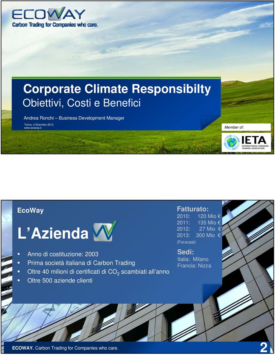 it Member of: EcoWay L Azienda Anno di costituzione: 2003 Prima società italiana di Carbon Trading Oltre 40