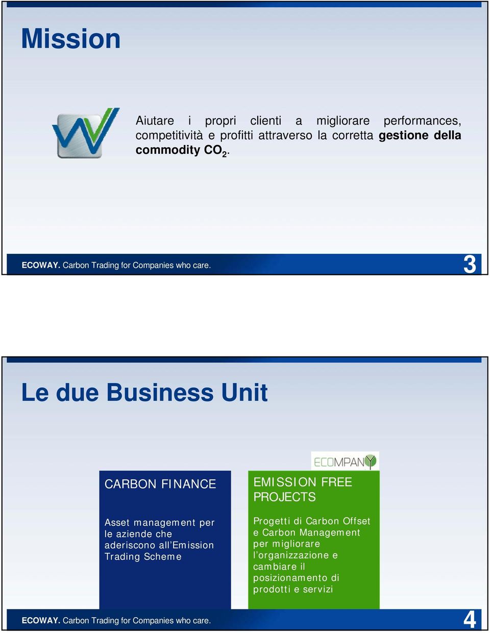 3 Le due Business Unit CARBON FINANCE EMISSION FREE PROJECTS Asset management per le aziende che