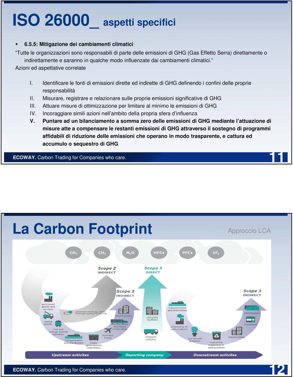 influenzate dai cambiamenti climatici. Azioni ed aspettative correlate I. Identificare le fonti di emissioni dirette ed indirette di GHG definendo i confini delle proprie responsabilità II.