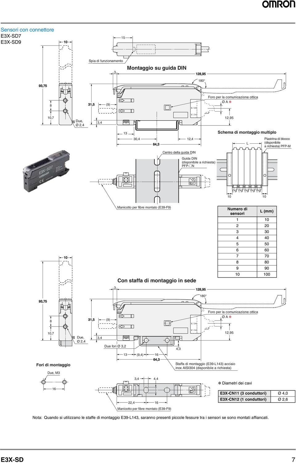 di montaggio in sede Numero di L (mm) sensori 1 10 2 20 0 4 40 5 50 6 60 7 70 8 80 9 90 10 100 128,95 180 9,75 8 1,5 (9) Foro per la comunicazione ottica Ø A 10,7 Due, Ø 2,4,4 Due fori Ø,2 4, 12,95