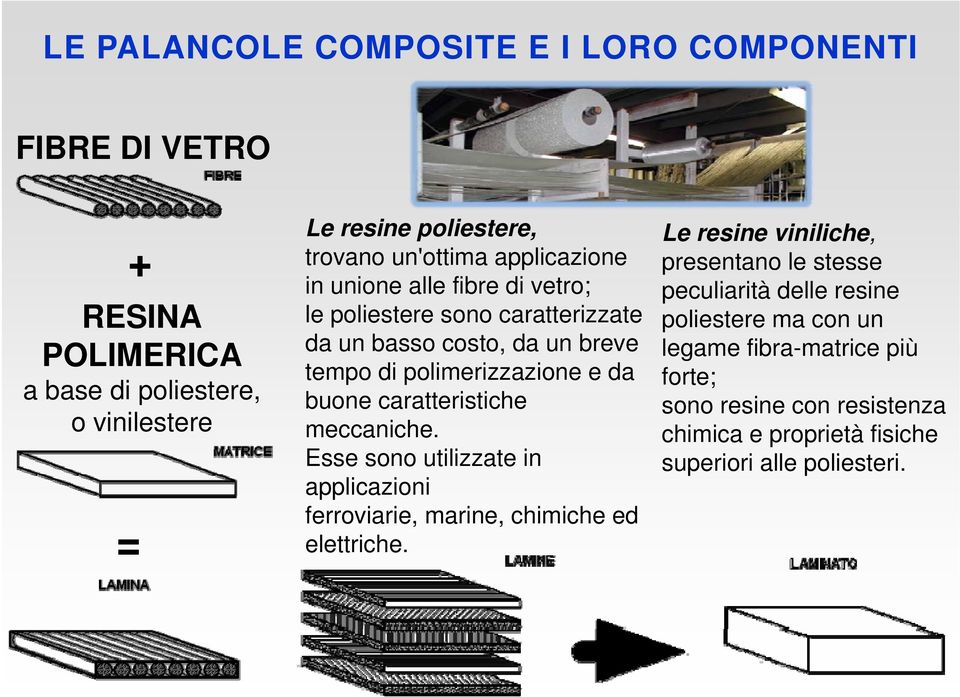 vinilestere meccaniche. Esse sono utilizzate t in applicazioni ferroviarie, marine, chimiche ed = elettriche.