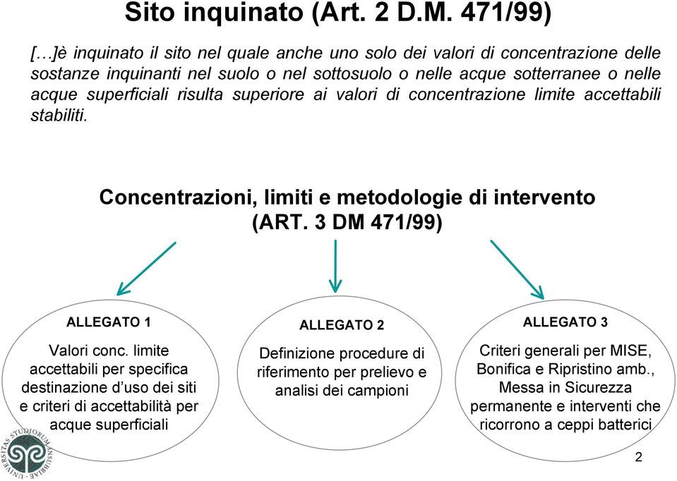 superficiali risulta superiore ai valori di concentrazione limite accettabili stabiliti. Concentrazioni, limiti e metodologie di intervento (ART. 3 DM 471/99) ALLEGATO 1 Valori conc.