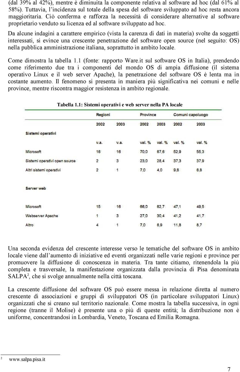 Da alcune indagini a carattere empirico (vista la carenza di dati in materia) svolte da soggetti interessati, si evince una crescente penetrazione del software open source (nel seguito: OS) nella