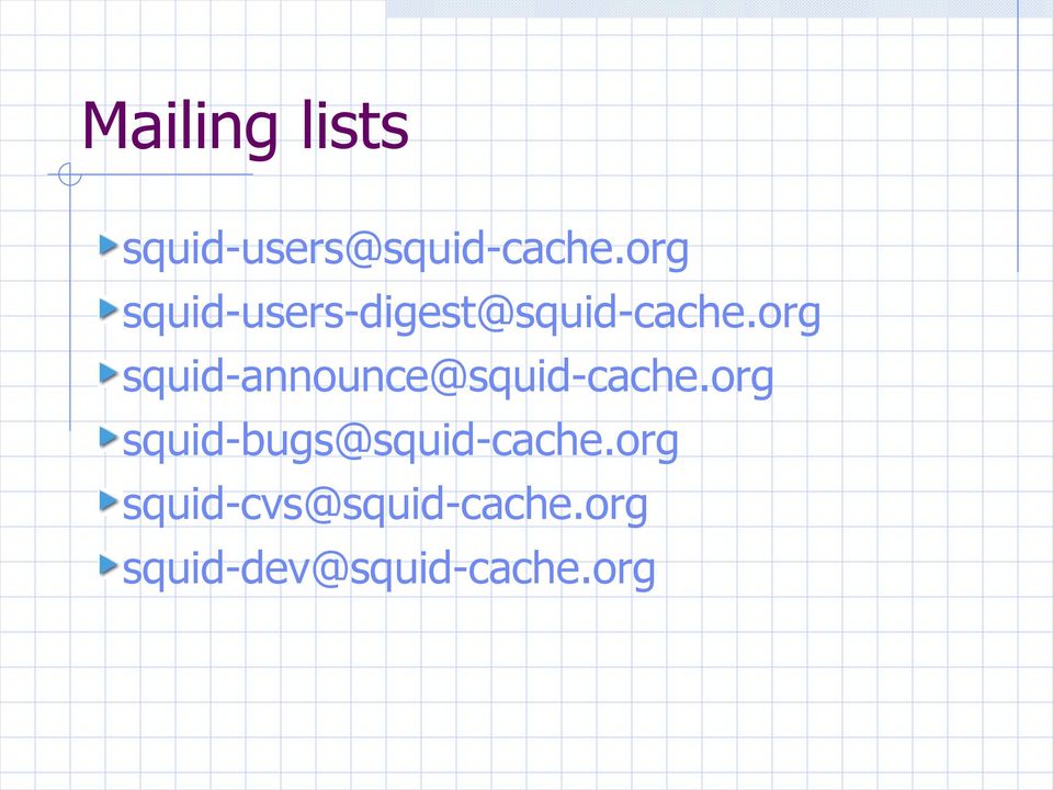 org squid-announce@squid-cache.