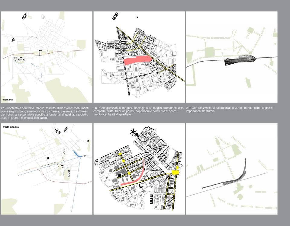 specificità funzionali di qualità; tracciati e suoli di grande riconoscibilità; acque Porta Genova 2b - Configurazioni ai margini.