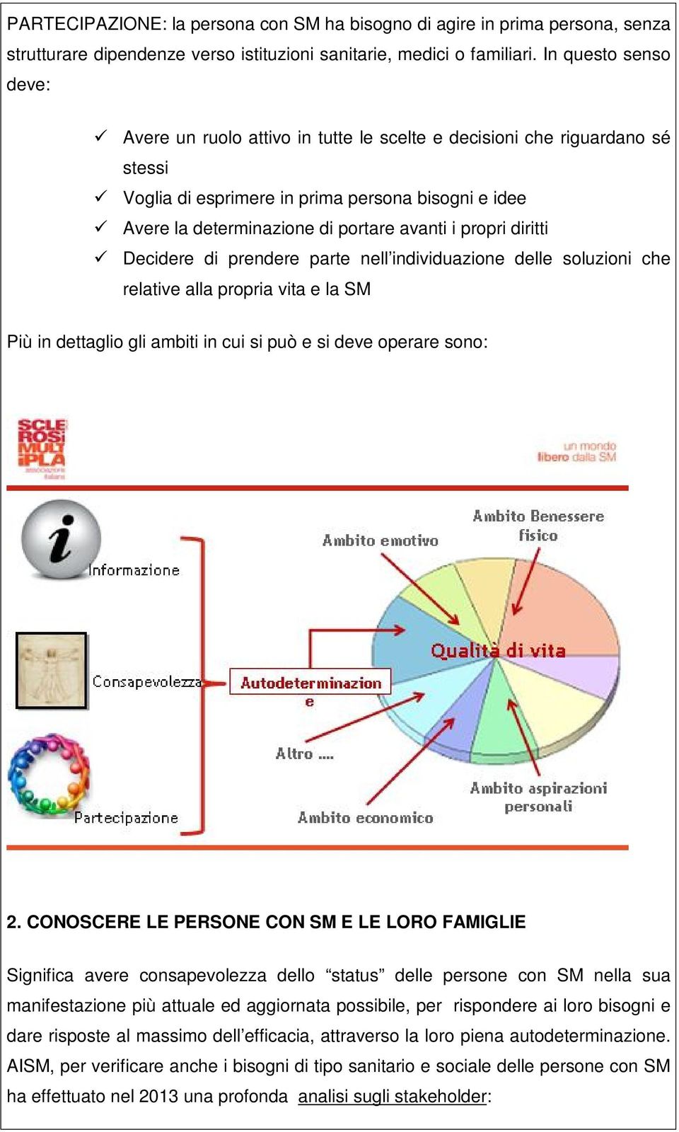 propri diritti Decidere di prendere parte nell individuazione delle soluzioni che relative alla propria vita e la SM Più in dettaglio gli ambiti in cui si può e si deve operare sono: 2.