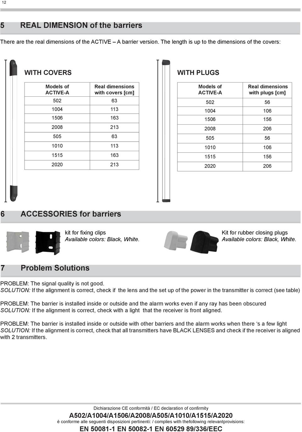 of ACTIVE-A Real dimensions with plugs [cm] 502 56 1004 106 1506 156 2008 206 505 56 1010 106 1515 156 2020 206 6 ACCESSORIES for barriers kit for fixing clips Available colors: lack, White.