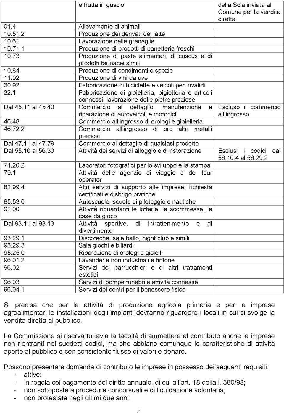 92 Fabbricazione di biciclette e veicoli per invalidi 32.1 Fabbricazione di gioielleria, bigiotteria e articoli connessi; lavorazione delle pietre preziose Dal 45.11 al 45.