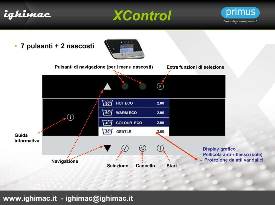 informativa Navigazione Selezione Cancello Start Display