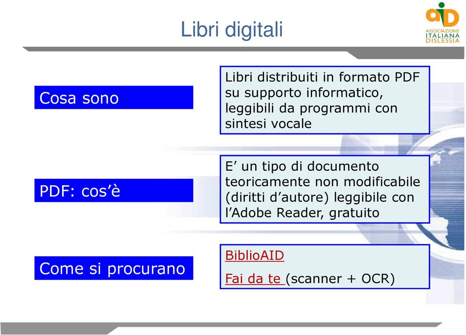 tipo di documento teoricamente non modificabile (diritti d autore)