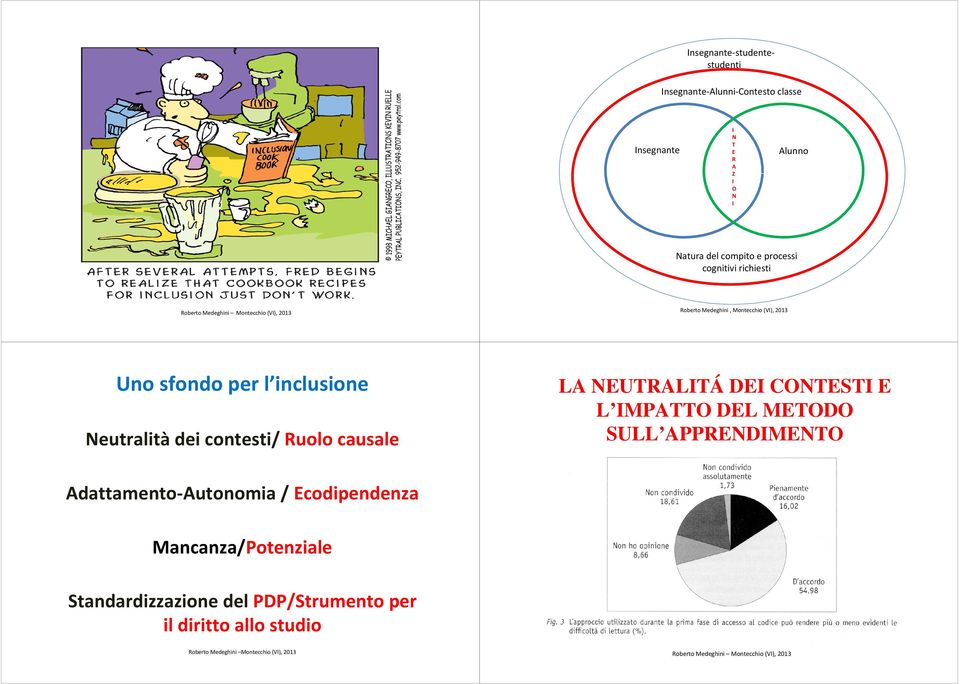 Ruolo causale LA NEUTRALITÁ DEI CONTESTI E L IMPATTO DEL METODO SULL APPRENDIMENTO Adattamento-Autonomia / Ecodipendenza