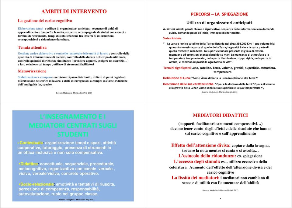 Tenuta attentiva Gestione carico elaborativo e controllo temporale delle unità di lavoro : controllo della quantità di informazioni e di esercizi, controllo della durata del tempo da utilizzare,