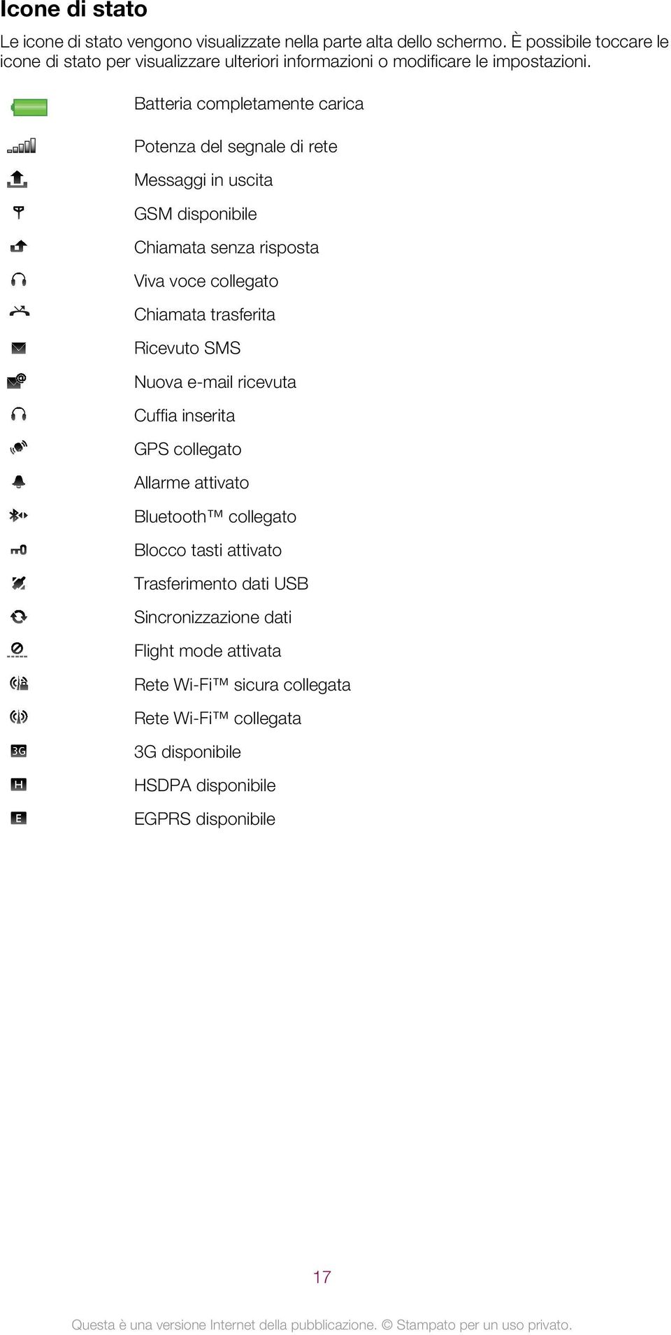 Batteria completamente carica Potenza del segnale di rete Messaggi in uscita GSM disponibile Chiamata senza risposta Viva voce collegato Chiamata trasferita