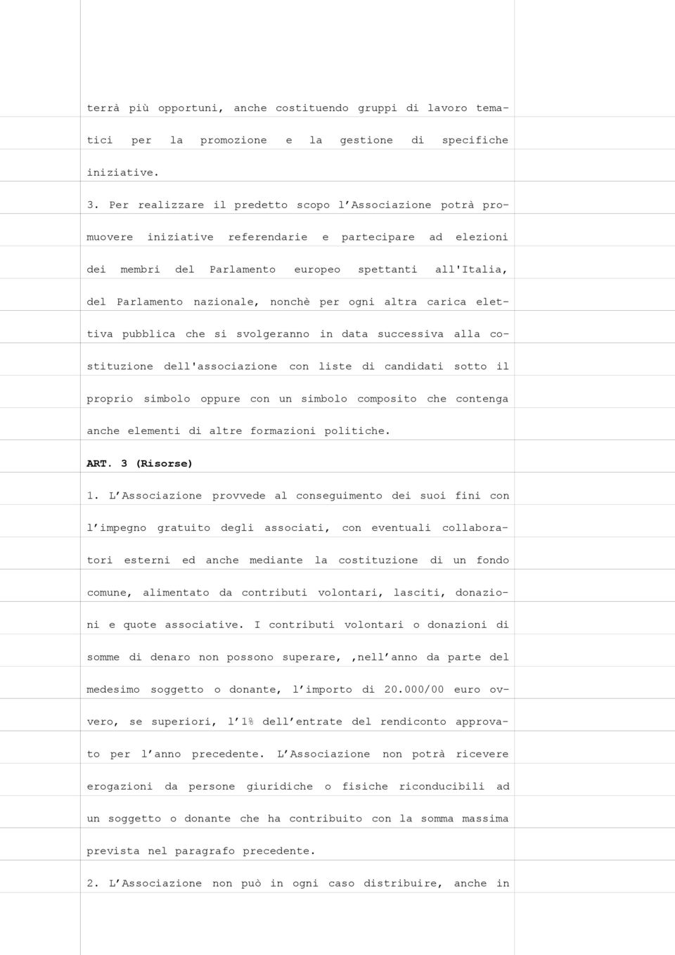 nonchè per ogni altra carica elet- tiva pubblica che si svolgeranno in data successiva alla co- stituzione dell'associazione con liste di candidati sotto il proprio simbolo oppure con un simbolo