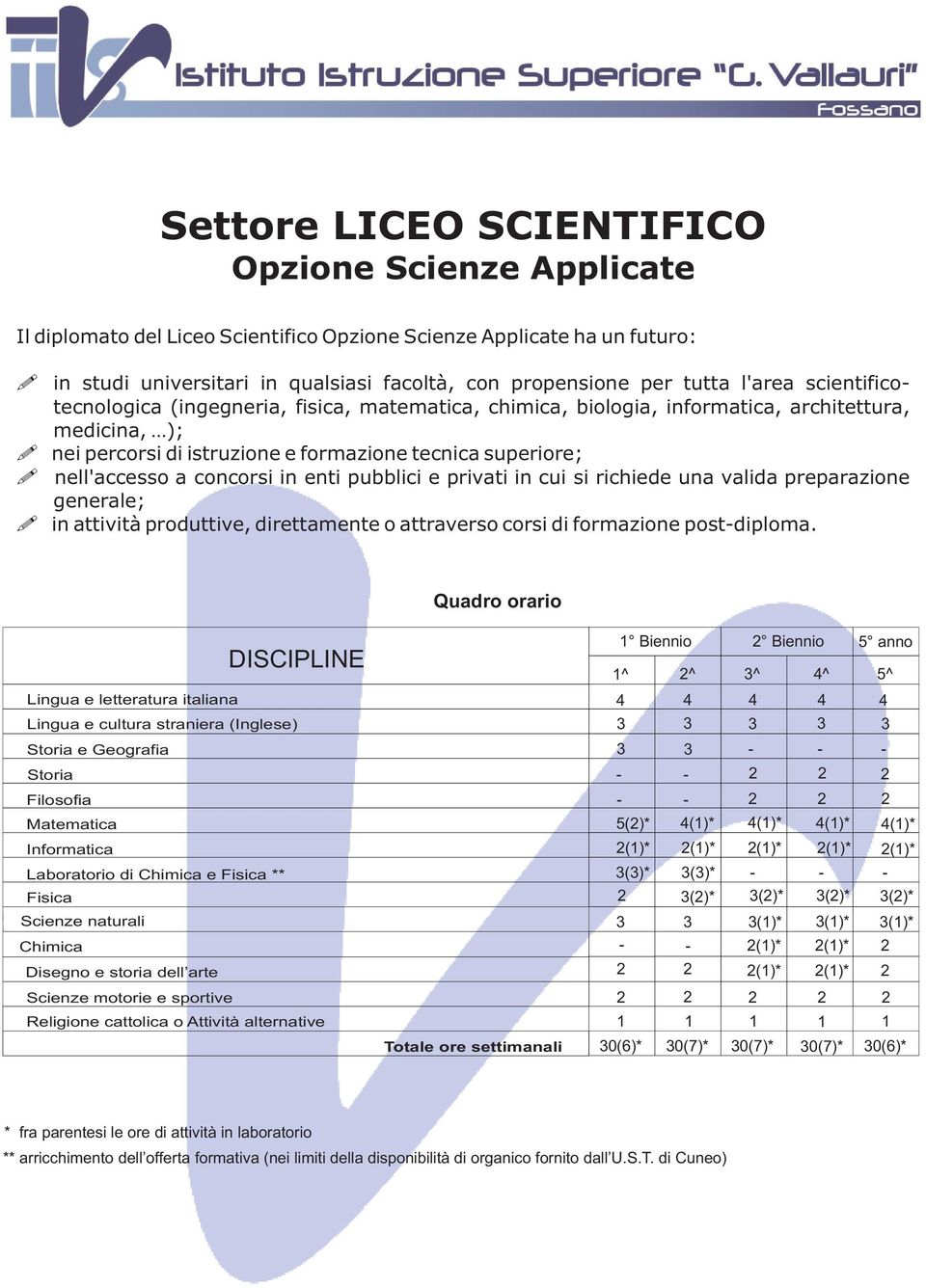 concorsi in enti pubblici e privati in cui si richiede una valida preparazione generale; in attività produttive, direttamente o attraverso corsi di formazione postdiploma.