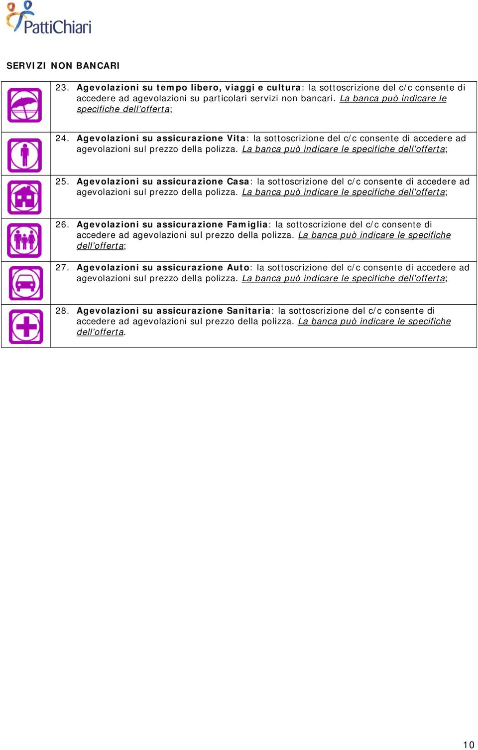 La banca può indicare le specifiche dell offerta; 25. Agevolazioni su assicurazione Casa: la sottoscrizione del c/c consente di accedere ad agevolazioni sul prezzo della polizza.