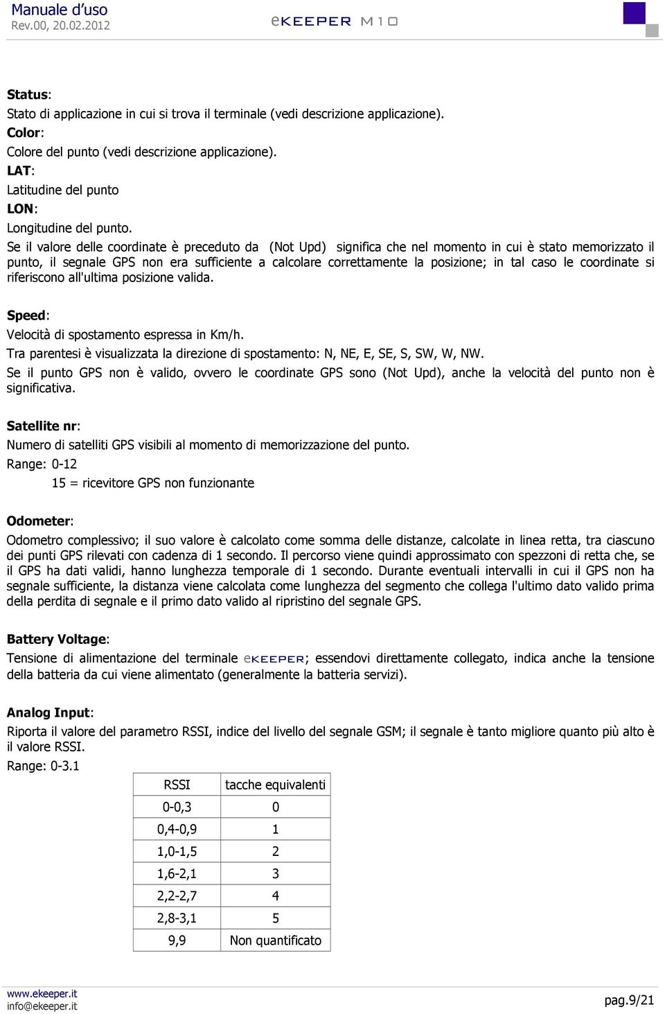 Se il valore delle coordinate è preceduto da (Not Upd) significa che nel momento in cui è stato memorizzato il punto, il segnale GPS non era sufficiente a calcolare correttamente la posizione; in tal