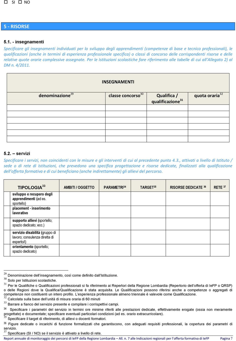 professionale specifica) o classi di concorso delle corrispondenti risorse e delle relative quote orarie complessive assegnate.