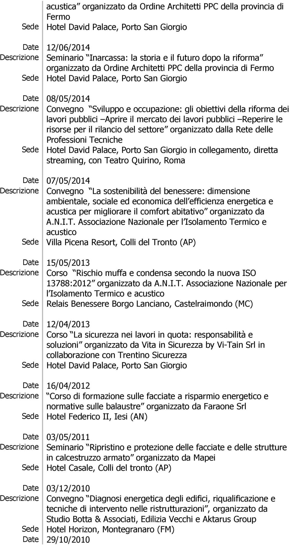 rilancio del settore organizzato dalla Rete delle Professioni Tecniche in collegamento, diretta streaming, con Teatro Quirino, Roma Date 07/05/2014 Descrizione Convegno La sostenibilità del