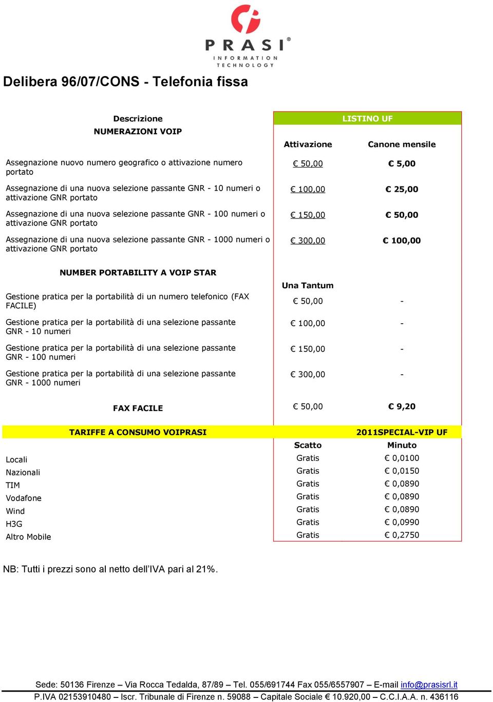 Gestione pratica per la portabilità di un numero telefonico (FAX FACILE) GNR - 10 numeri GNR - 100 numeri GNR - 1000 numeri Una Tantum 50,00-100,00-150,00-300,00 - FAX FACILE 50,00 9,20 TARIFFE A