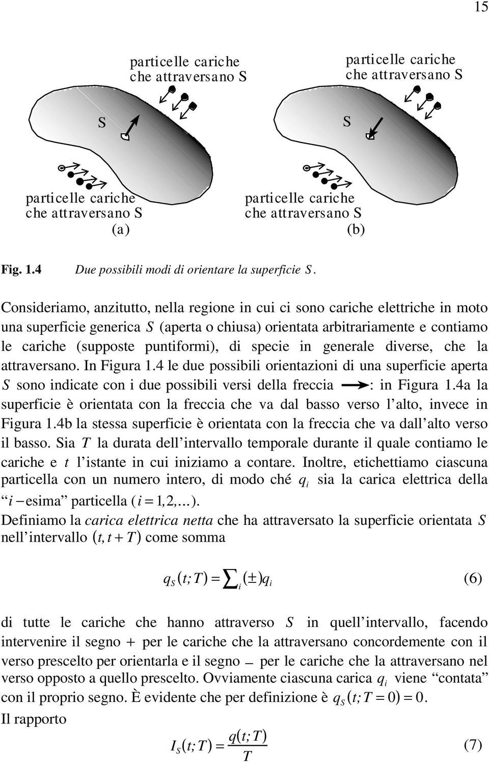 Consideriamo, anzitutto, nella regione in cui ci sono cariche elettriche in moto una superficie generica S (aperta o chiusa) orientata arbitrariamente e contiamo le cariche (supposte puntiformi), di