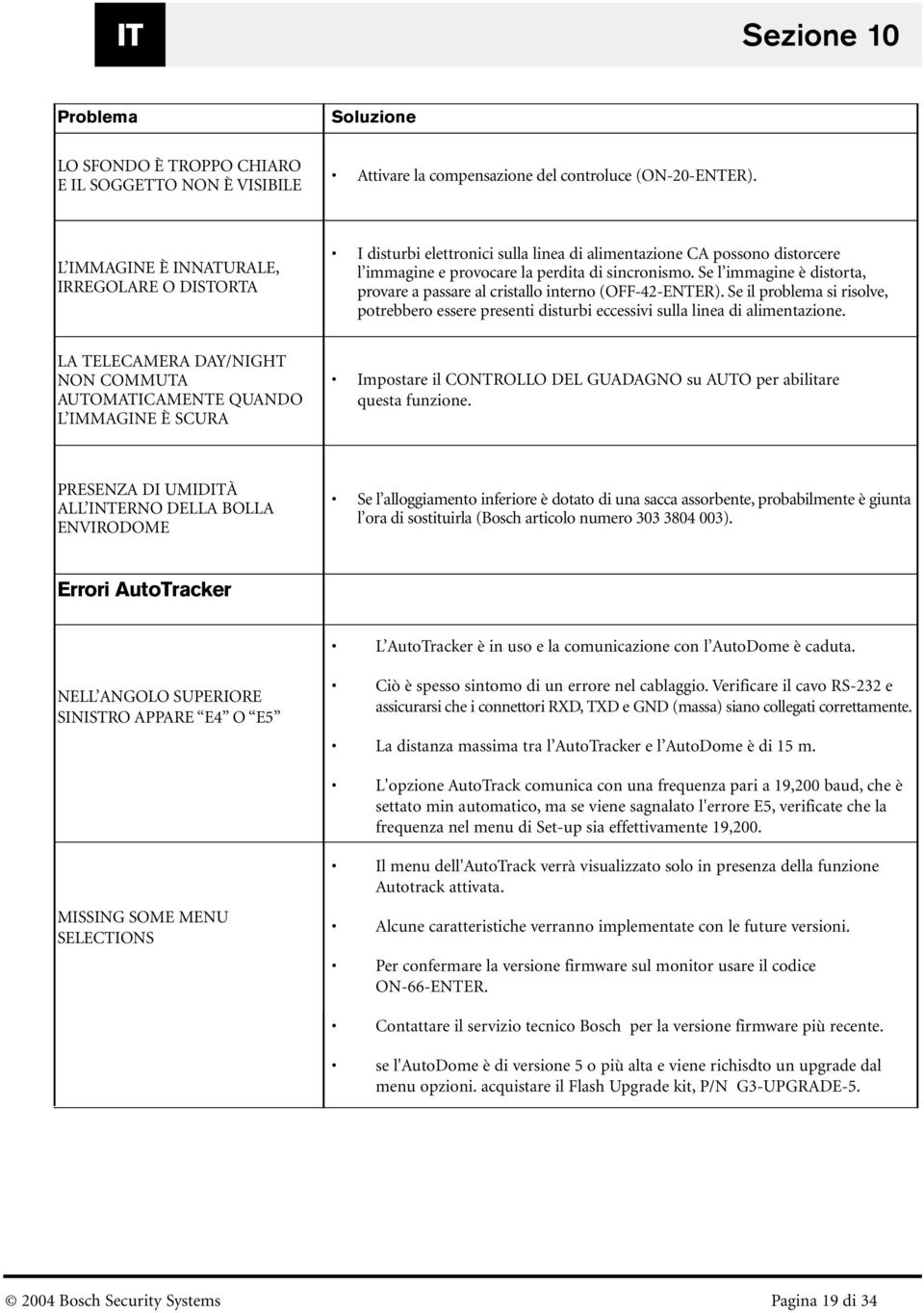 Se l immagine è distorta, provare a passare al cristallo interno (OFF-42-ENTER). Se il problema si risolve, potrebbero essere presenti disturbi eccessivi sulla linea di alimentazione.