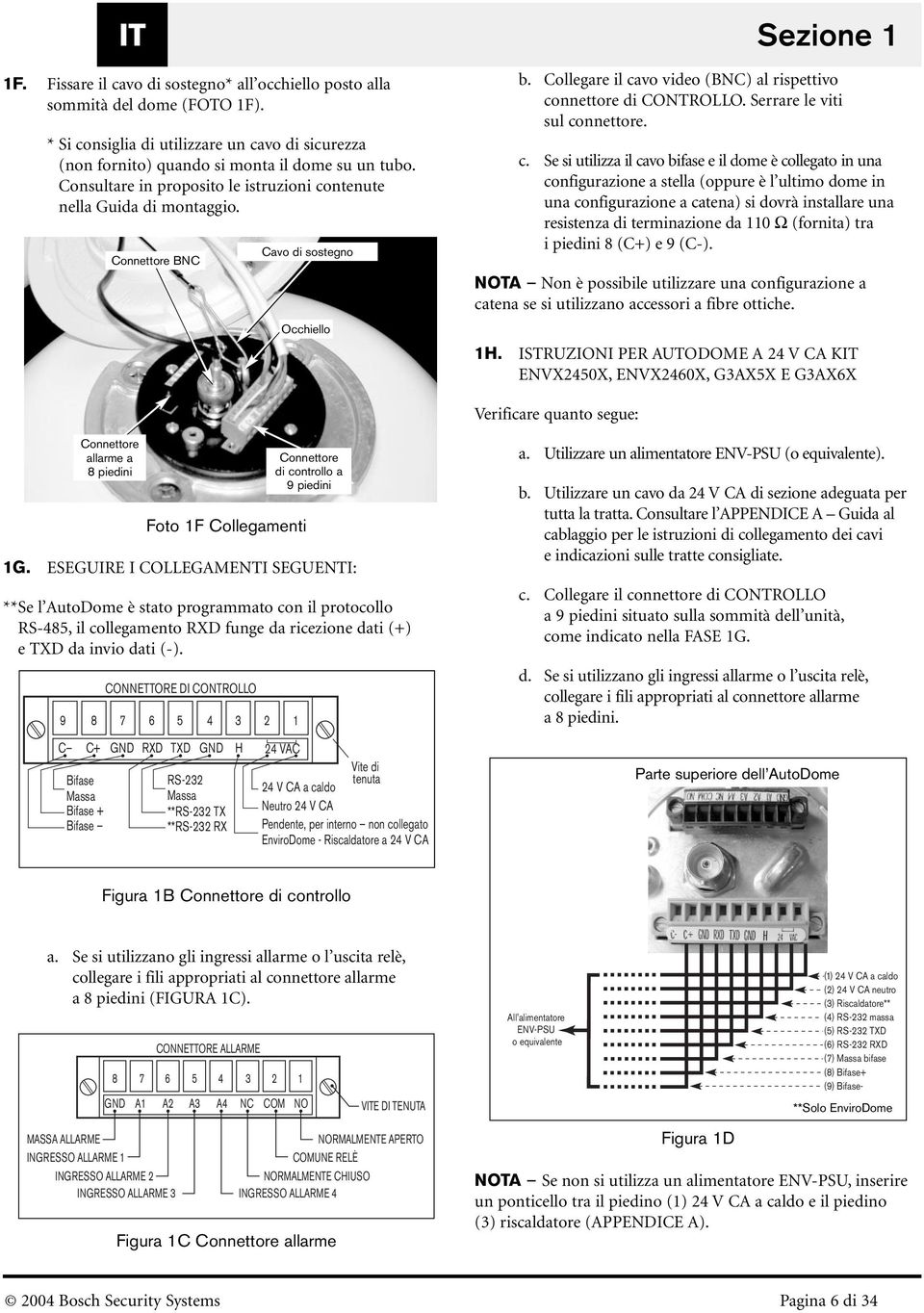 Serrare le viti sul co