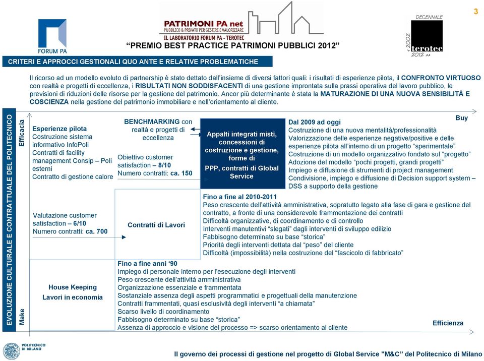 delle risorse per la gestione del patrimonio.