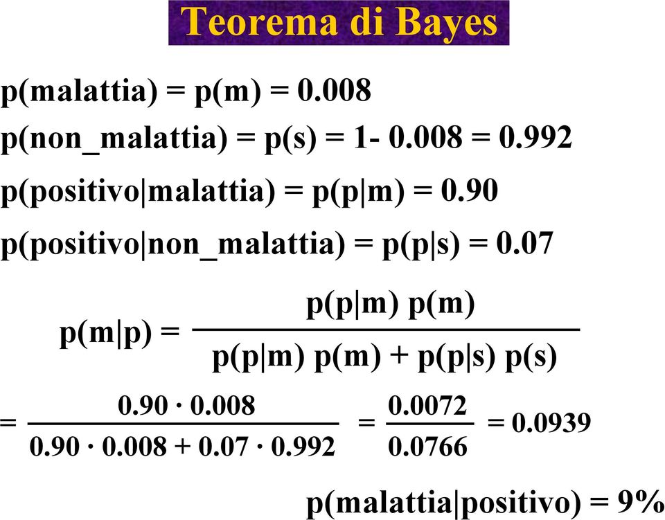 90 p(positivo non_malattia) = p(p s) = 0.