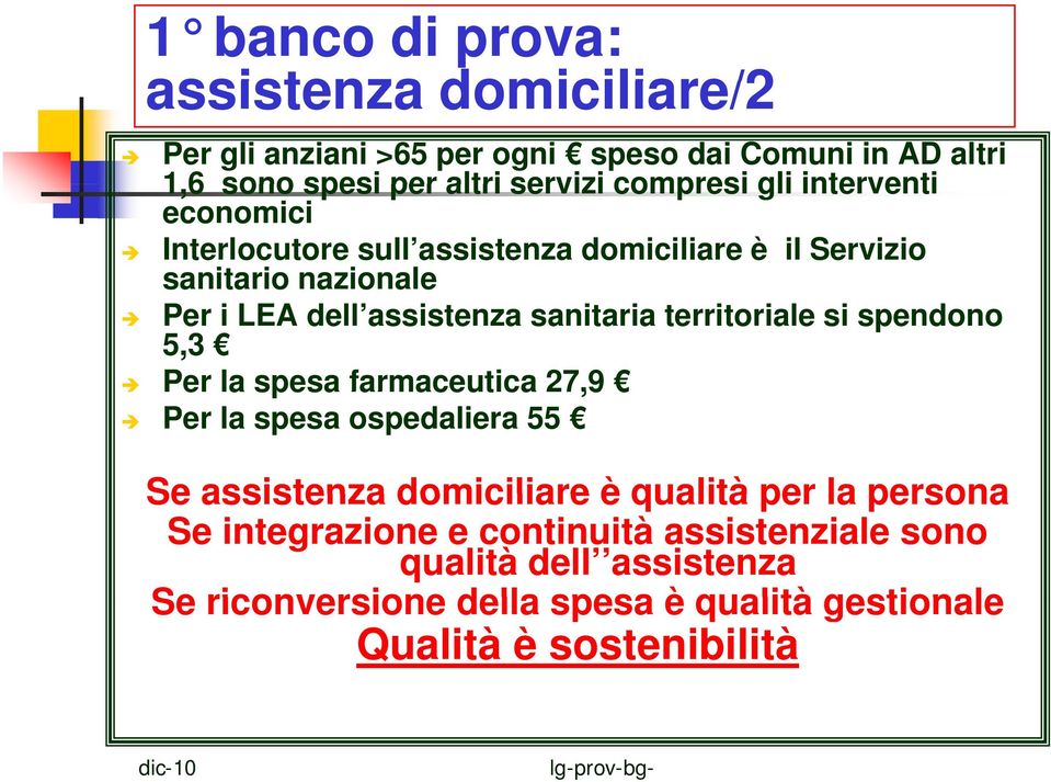 sanitaria territoriale si spendono 5,3 Per la spesa farmaceutica 27,9 Per la spesa ospedaliera 55 Se assistenza domiciliare è qualità per la