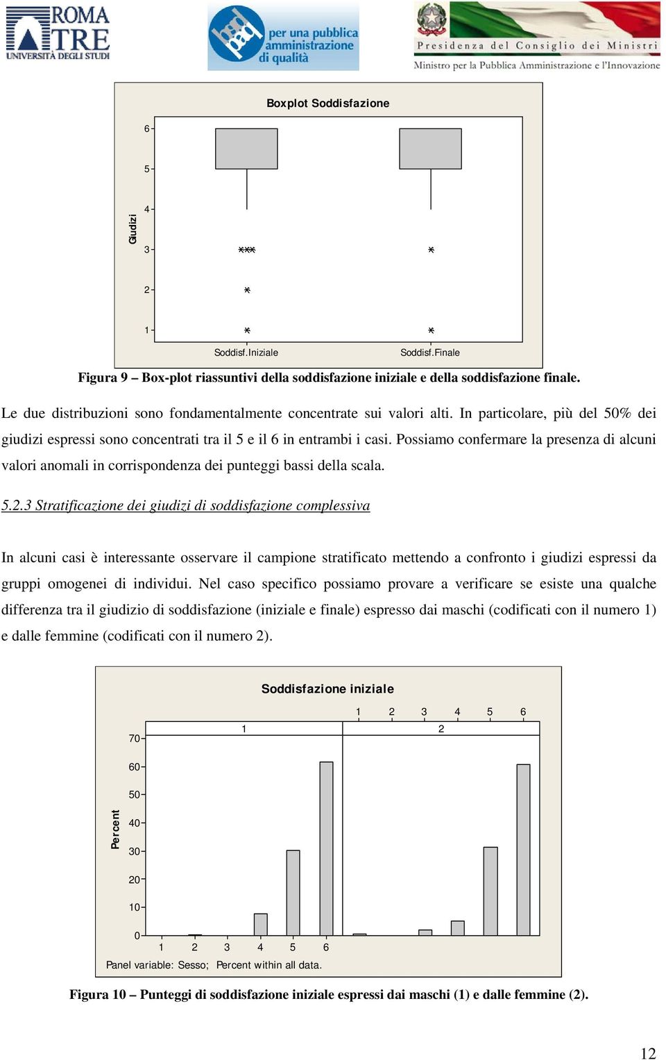 Possiamo confermare la presenza di alcuni valori anomali in corrispondenza dei punteggi bassi della scala. 5.2.