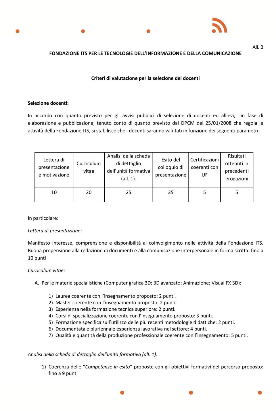 pubblicazione, tenuto conto di quanto previsto dal DPCM del 25/01/2008 che regola le attività della Fondazione ITS, si stabilisce che i docenti saranno valutati in funzione dei seguenti parametri: