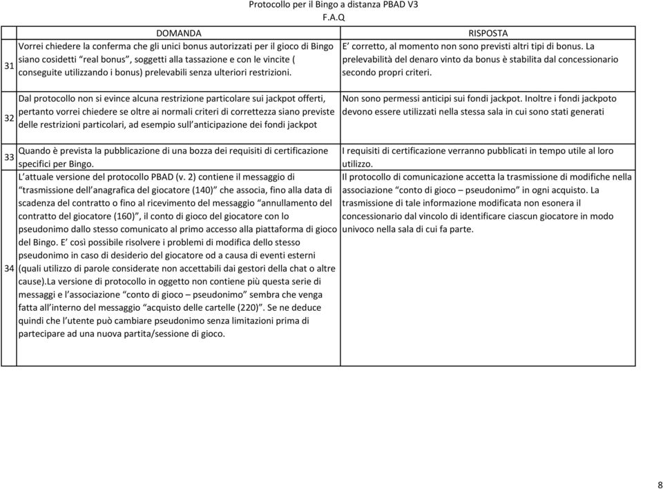 32 Dal protocollo non si evince alcuna restrizione particolare sui jackpot offerti, pertanto vorrei chiedere se oltre ai normali criteri di correttezza siano previste delle restrizioni particolari,