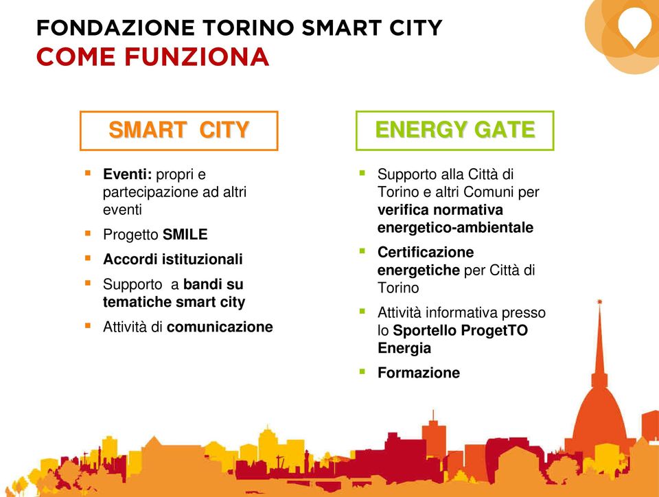 Supporto alla Città di Torino e altri Comuni per verifica normativa energetico-ambientale