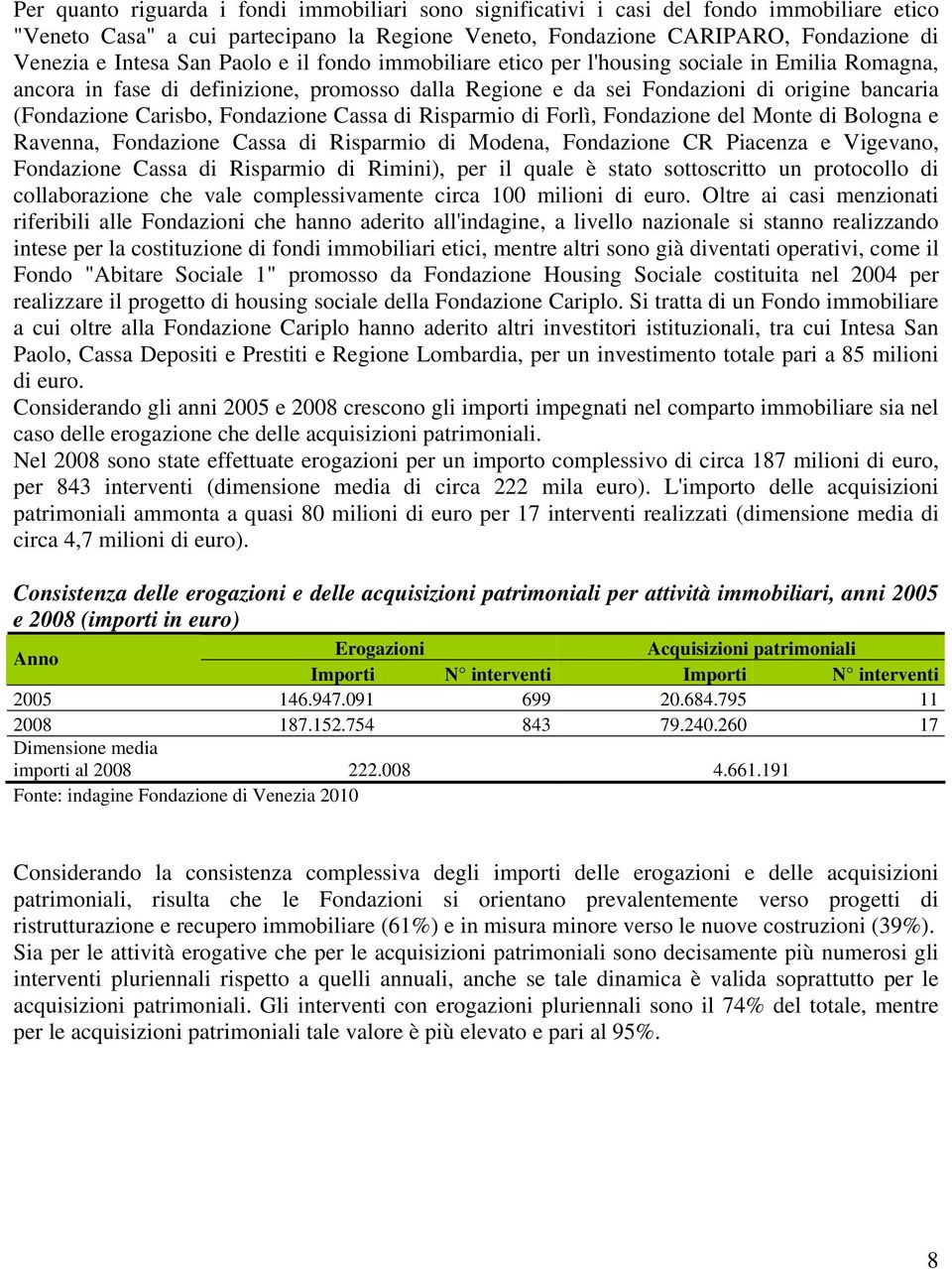 Fondazione Cassa di Risparmio di Forlì, Fondazione del Monte di Bologna e Ravenna, Fondazione Cassa di Risparmio di Modena, Fondazione CR Piacenza e Vigevano, Fondazione Cassa di Risparmio di