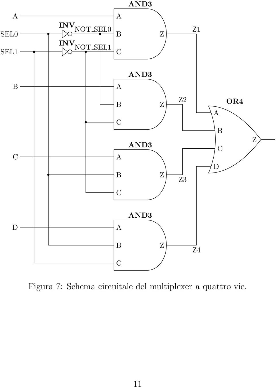 D 4 Figura 7: Schema circuitale