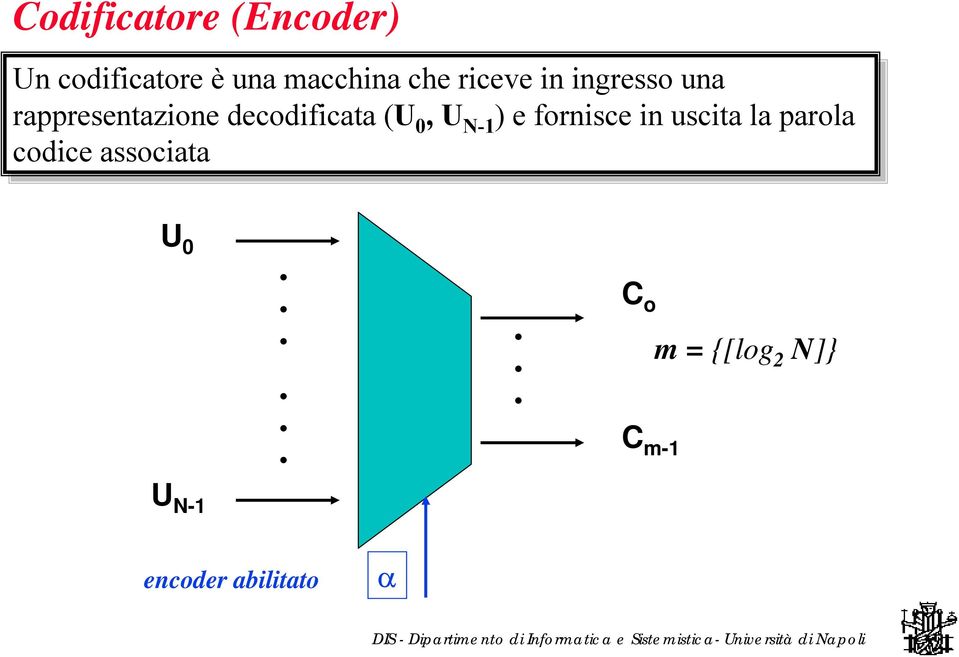 (U 0, U N-1 ) e fornisce in uscita la parola codice