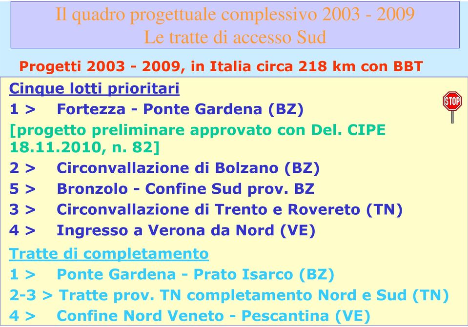 82] 2 > Circonvallazione di Bolzano (BZ) 5 > Bronzolo -Confine Sud prov.