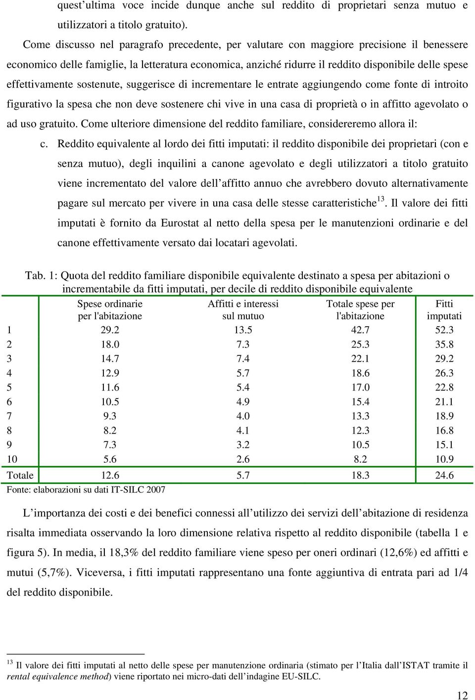 effettivamente sostenute, suggerisce di incrementare le entrate aggiungendo come fonte di introito figurativo la spesa che non deve sostenere chi vive in una casa di proprietà o in affitto agevolato