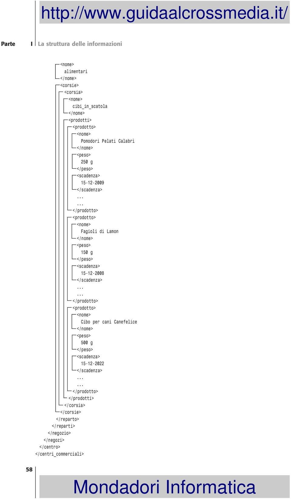 ..... </prodotto> <prodotto> <nome> Fagioli di Lamon </nome> <peso> 150 g </peso> <scadenza> 15-12-2008 </scadenza>.
