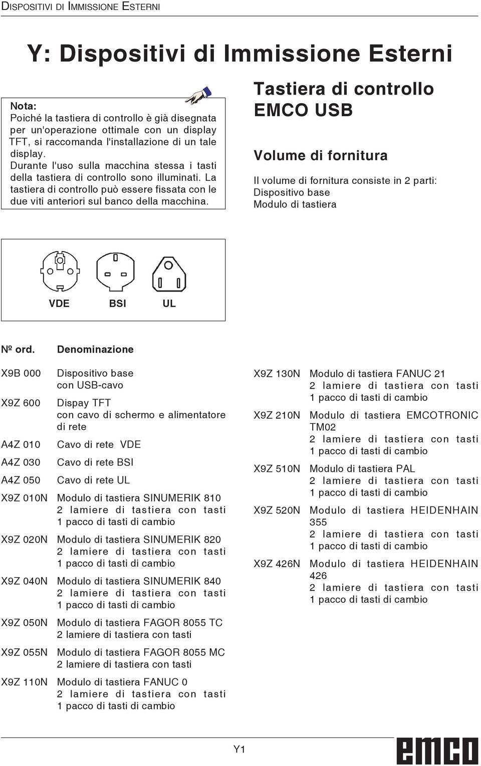 La tastiera di controllo può essere fissata con le due viti anteriori sul banco della macchina.