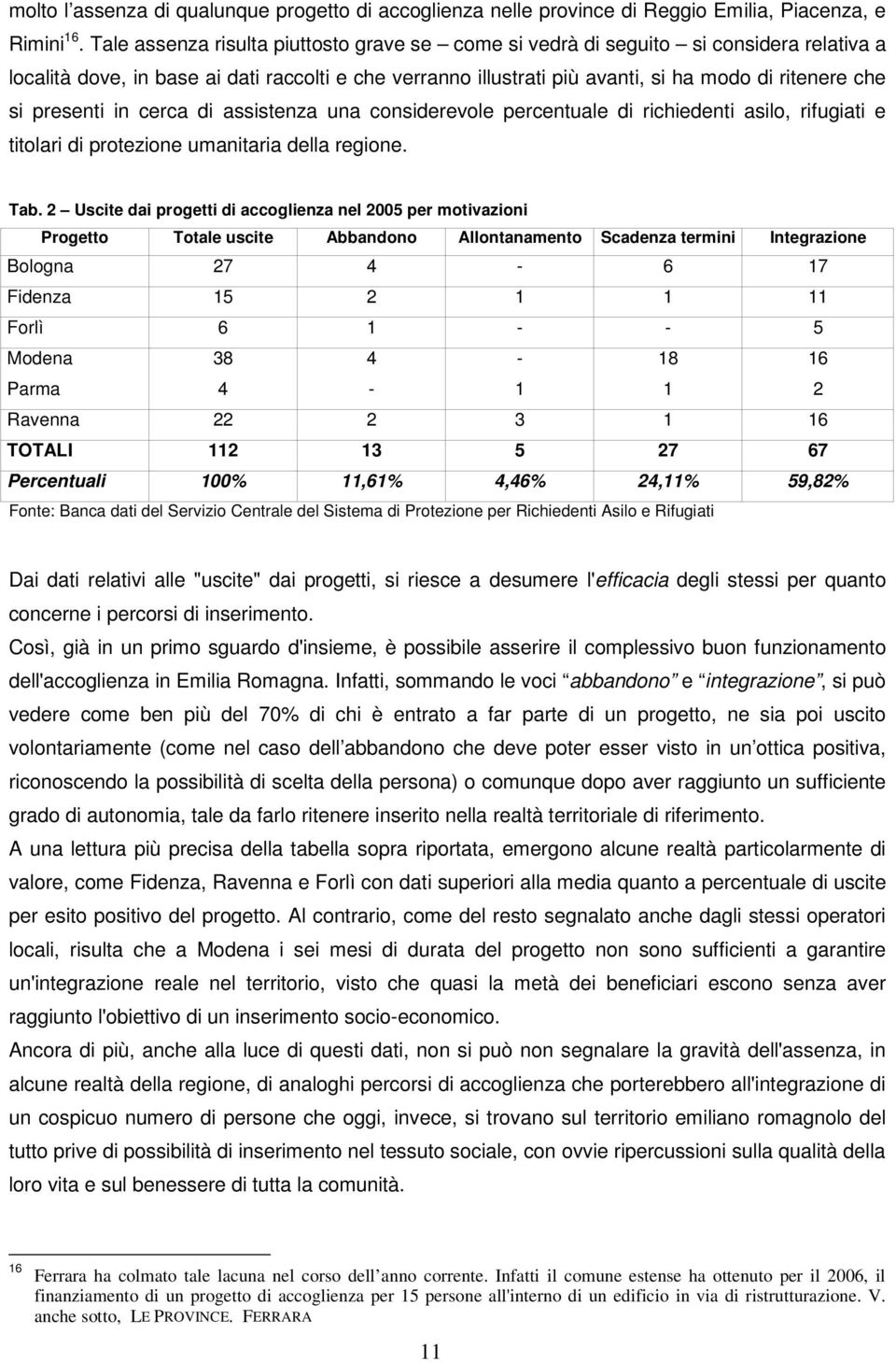 presenti in cerca di assistenza una considerevole percentuale di richiedenti asilo, rifugiati e titolari di protezione umanitaria della regione. Tab.