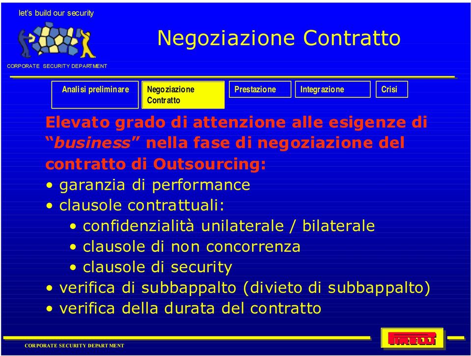 performance clausole contrattuali: confidenzialità unilaterale / bilaterale clausole di non concorrenza