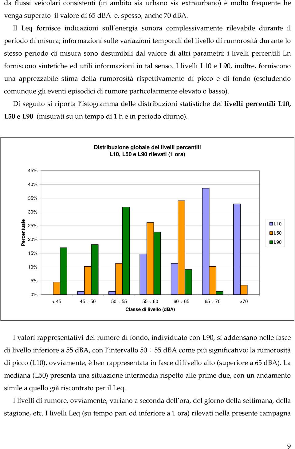 di misura sono desumibili dal valore di altri parametri: i livelli percentili Ln forniscono sintetiche ed utili informazioni in tal senso.