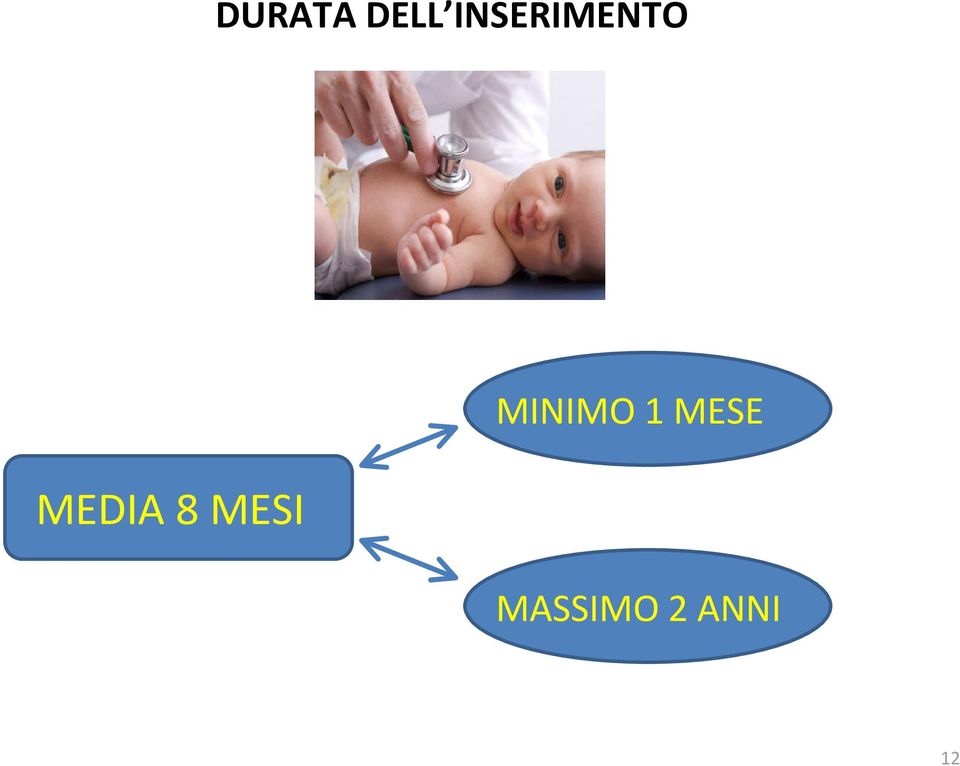 MEDIA 8 MESI