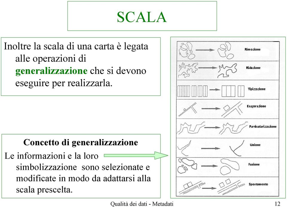 Concetto di generalizzazione Le informazioni e la loro simbolizzazione