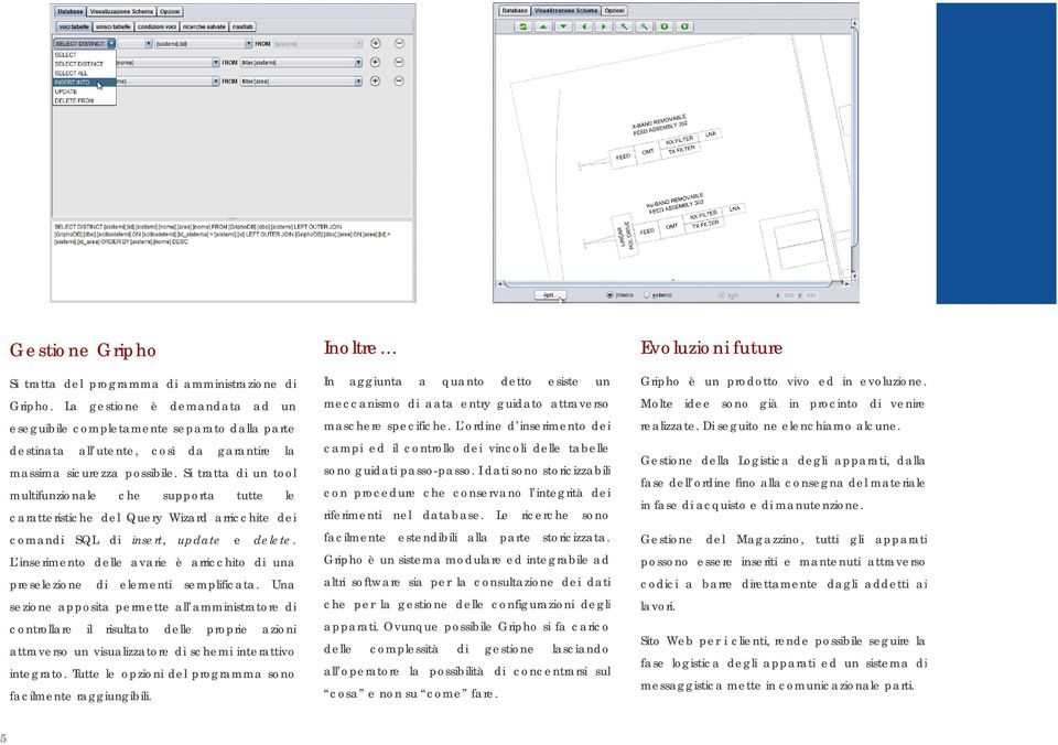 I dati sono storicizzabi multifzionale le con procedure che conservano l integrità dei caratteristiche del Query Wizard arricchite dei riferimenti nel database.